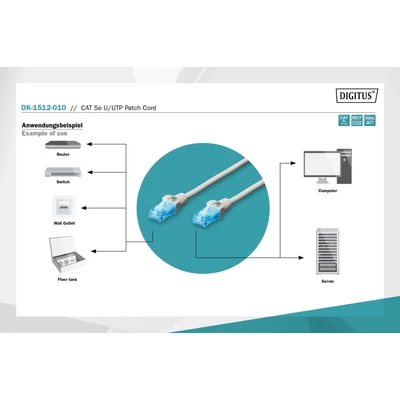 Kép 5/5 - Digitus CAT5e U-UTP patch kábel 1m szürke