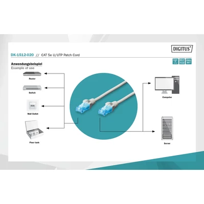 Kép 2/5 - Digitus CAT5e U-UTP patch kábel 2m szürke