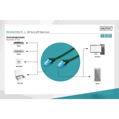 Kép 4/5 - Digitus CAT5e U-UTP patch kábel 2m zöld