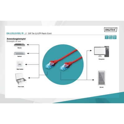 Kép 3/5 - Digitus CAT5e U-UTP patch kábel 5m piros