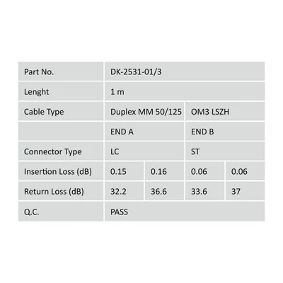 Kép 5/5 - Digitus DK-2531-01/3 száloptikás kábel 1 M LC ST I-VH OM3 kék
