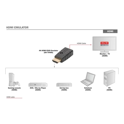 Kép 3/3 - Digitus HDMI EDID Emulator