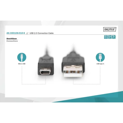 Kép 3/5 - Assmann USB 2.0 connection cable, type A - mini B (5pin) 1m Black