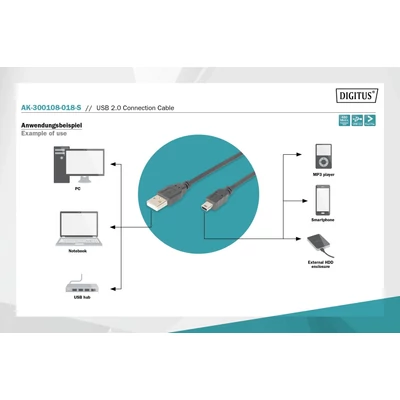 Kép 4/4 - Assmann USB 2.0 connection cable, type A - mini B (5pin) 1,8m Black