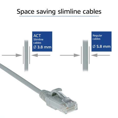 Kép 3/6 - ACT CAT6 U-UTP patch kábel 1m szürke