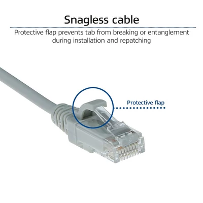 Kép 5/6 - ACT CAT6 U-UTP patch kábel 0,25m szürke