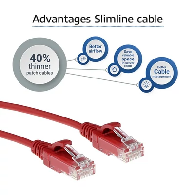 Kép 4/6 - ACT CAT6 U-UTP patch kábel 5m piros