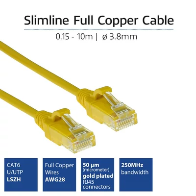 Kép 2/6 - ACT CAT6 U-UTP patch kábel 1m sárga