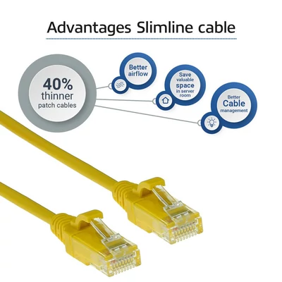 Kép 4/6 - ACT CAT6 U-UTP patch kábel 1m sárga