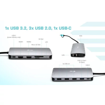 Kép 5/5 - I-TEC USB 3.0 USB-C/Thunderbolt 3x Display Metal Nano Dock with LAN + Power Delivery 100 W