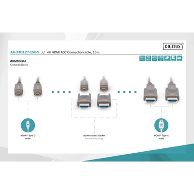 Kép 7/8 - Digitus AK-330127-150-S HDMI AOC Hybrid Fiber Optic Cable with removable plug