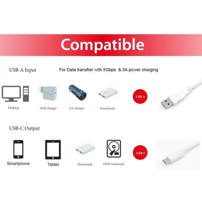 Kép 7/8 - EQuip USB-C 3.2 Gen1 to USB-A cable 1m White