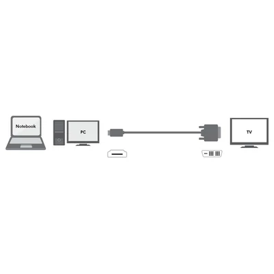 Kép 2/4 - Logilink HDMI cable A/M to DVI/M 1080p 2m Black