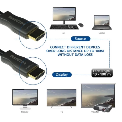 Kép 2/5 - ACT HDMI Premium active optical v2.1 HDMI-A male - HDMI-A male cable 15m Black