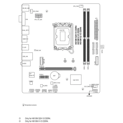 Kép 5/5 - Gigabyte H610M H V3 DDR4