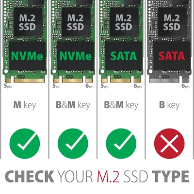 Kép 10/10 - AXAGON EEM2-SG2 SuperSpeed+ USB-C - M.2 NVMe & SATA SSD RAW box Grey