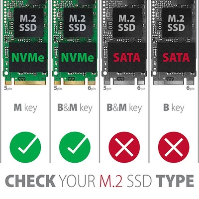 Kép 8/8 - AXAGON EEM2-XS SuperSpeed+ USB-C - NVMe M.2 ShockProof Box