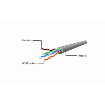 Kép 2/2 - Gembird UTP CAT6 patch kábel 3m fekete  (PP6U-3M/BK)