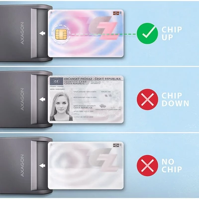 Kép 4/4 - AXAGON CRE-SM3T Smart Card/ID Card FlatReader