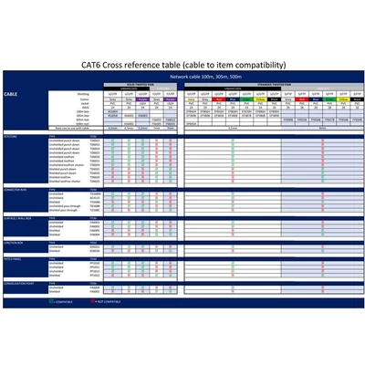 Kép 2/2 - ACT 24-port Patch Panel 1U Black