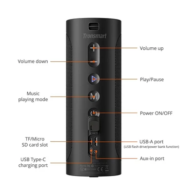 Kép 5/5 - Tronsmart T6 Pro Bluetooth Speaker Black