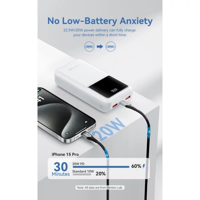 Kép 4/4 - Vention FHMW0 30000mAh PowerBank White