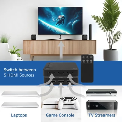 Kép 5/7 - ACT AC7841 4K HDMI Switch 5 in 1 out