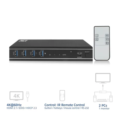 Kép 2/11 - ACT AC7912 2-Port HDMI 4K@60Hz KVM Switch USB 3.2 Gen1 (USB 3.0)