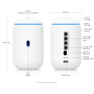 Kép 7/7 - Ubiquiti Dream Router 7