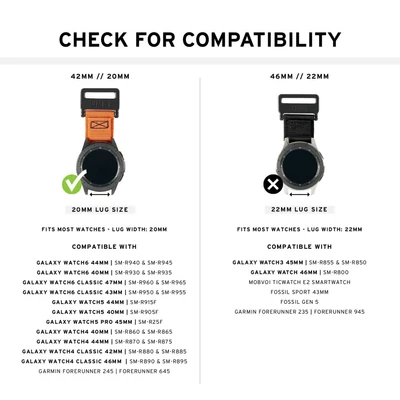 Kép 3/6 - UAG Scout Strap Galaxy Watch M/L Black