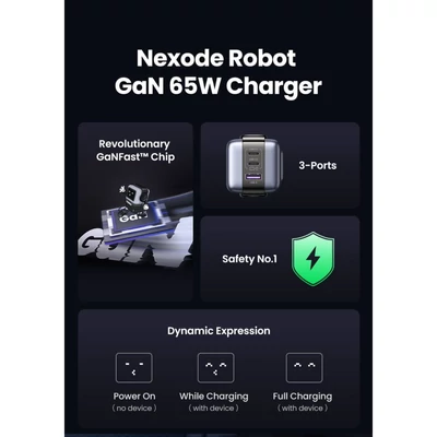 Kép 4/5 - UGREEN Uno RG 65W 3-Port GaN Fast Charger EU Black