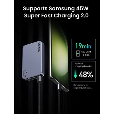 Kép 4/8 - UGREEN Nexode Pro 65W 3-Port GaN Ultra-Slim Fast Charger Grey