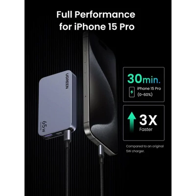 Kép 8/8 - UGREEN Nexode Pro 65W 3-Port GaN Ultra-Slim Fast Charger Grey