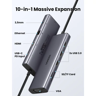 Kép 3/6 - UGREEN Revodok 10-in-1 USB-C Hub Grey