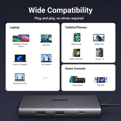 Kép 8/8 - UGREEN Revodok Pro 107 USB-C Hub 7-in-1 10Gbps USB C 3.2 & 2 USB-A 3.2 4K HDMI Grey