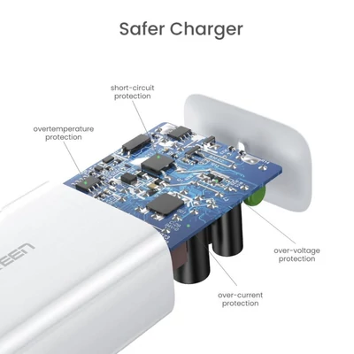Kép 4/4 - UGREEN USB-C 30W PD Wall Charger EU White