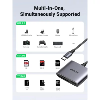 Kép 2/4 - UGREEN USB-C to SD/TF + USB2.0 Memory Card Reader Black