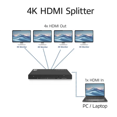 Kép 7/10 - ACT AC7832 4K HDMI Splitter 1 in 4 out EDID support Black