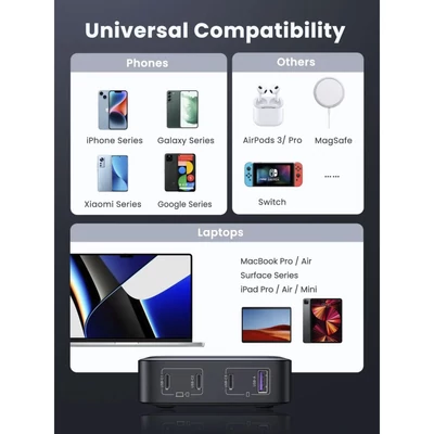Kép 4/5 - UGREEN Nexode 1*USB-A + 3*USB-C 100W Desktop Fast Charger Grey