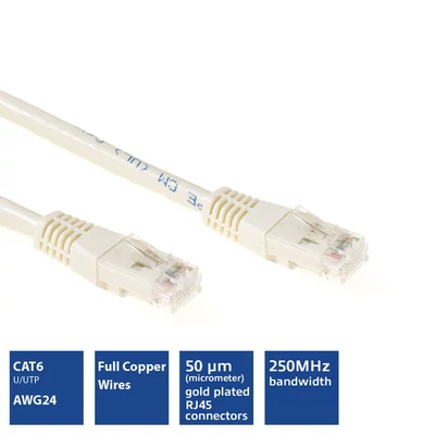 Kép 3/3 - ACT CAT6 U-UTP Patch Cable 30m Ivory