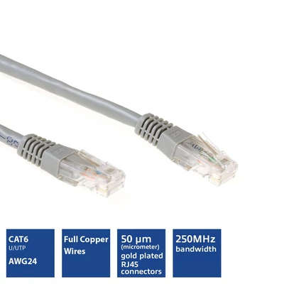 Kép 3/3 - ACT CAT6 U-UTP Patch Cable 3m Grey