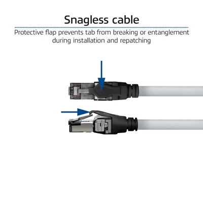 Kép 6/8 - ACT CAT6A S-FTP Patch Cable 1m Grey