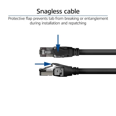 Kép 6/8 - ACT CAT6A S-FTP Patch Cable 3m Black