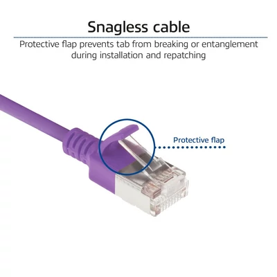 Kép 6/7 - ACT CAT6A U-FTP Patch Cable 2m Purple