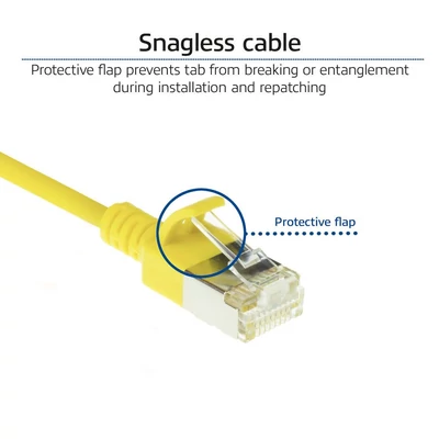 Kép 4/5 - ACT CAT6A U-FTP Patch Cable 5m Yellow