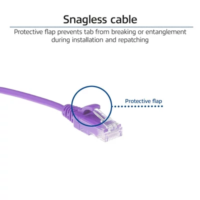Kép 6/7 - ACT CAT6A U-UTP Patch Cable 2m Purple