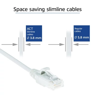 Kép 4/7 - ACT CAT6A U-UTP Patch Cable 5m White