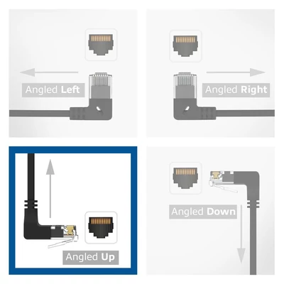 Kép 8/11 - ACT CAT6A U/UTP Patch Cable 0,5m Black