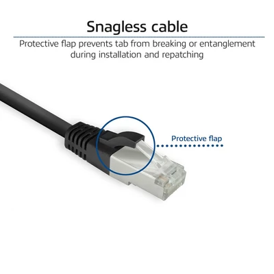 Kép 6/6 - ACT CAT8 U-FTP Patch Cable 0,25m Black