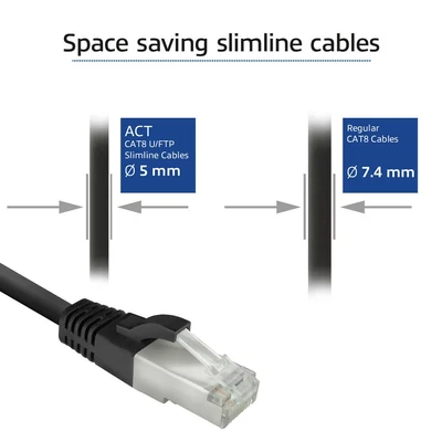 Kép 4/6 - ACT CAT8 U-FTP Patch Cable 0,5m Black